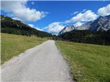 Ehrwald - Zugspitze